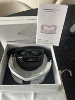Zgan Currentbody led eye perfector, Ophalen of Verzenden, Zo goed als nieuw, Ogen