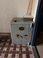 LIPS DORDRECHT KLUIS, Ophalen, Gebruikt