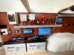 Elektra pakketten voor zelfbouw campers, Garantie, Interieur