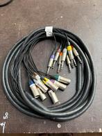 1x XLR Male -> Jack 6.3mm Snake 8-voudig / 5.0 meter Neutrik, Gebruikt, Onbekend, Ophalen of Verzenden, Onbekend