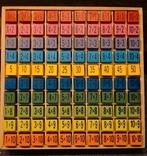 Houten rekenblokjes - tafels 1 tm 10 leren, Kinderen en Baby's, Speelgoed | Educatief en Creatief, Ophalen, Zo goed als nieuw