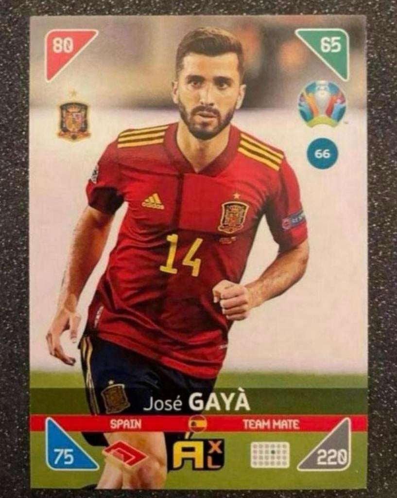 Panini EURO 2020    GAYÀ    ESPAÑA, Hobby en Vrije tijd, Stickers en Plaatjes, Verzenden, Zo goed als nieuw, Plaatje