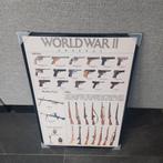 WO2 Wapens Schilderij - World War II Arsenal, Ophalen of Verzenden