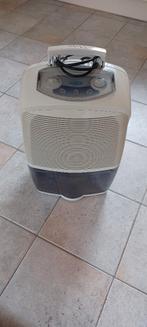 ontvochtiger, Ophalen, Gebruikt, Luchtontvochter