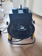 Industriële heater, Ophalen, Ventilator