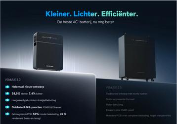 Nieuwste model Marstek venus E3.0 5.12kw thuisbatterij beschikbaar voor biedingen