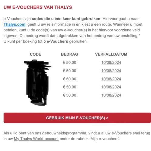 5 x vouchers Thalys, waarde 250,-, Tickets en Kaartjes, Kortingen en Cadeaubonnen, Twee personen, Overige typen, Cadeaubon
