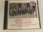 CD Kammerorchester Carl Philipp Emanuel Bach, Verzenden, Gebruikt