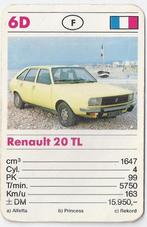 Kw3036 autokaartje renault 20 tl ( 6d ), Ophalen of Verzenden, Zo goed als nieuw, Auto's