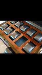 Ferocase Horlogebox Gezocht, Overige merken, Overige materialen, Polshorloge, Ophalen of Verzenden