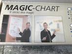 whiteboard - Magic-Chart whiteboard., Huis en Inrichting, Woonaccessoires | Memoborden, Nieuw, Overige typen, Ophalen