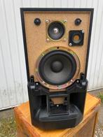 TECHNICS LUIDSPREKERS BOXEN 3-Way SPEAKERS SB-CH530A 75W, Gebruikt, Onbekend, Ophalen of Verzenden, 60 tot 120 watt