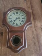 Klokken, Ophalen, Gebruikt, Wandklok