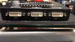 Matrox TripleHead2Go Digital for 3 monitors studio opruiming, Gaming, IPS, Ophalen of Verzenden, Zo goed als nieuw