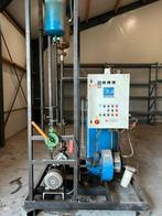 Thermische olie ketel, Ophalen