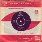 CHRIS BARBER'S JAZZ BAND  -  Thriller rag, Gebruikt, 7 inch, Single, Ophalen of Verzenden