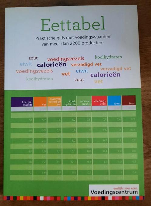 Stichting Voedingscentrum Nederland - Eettabel, Boeken, Kookboeken, Nieuw, Ophalen of Verzenden
