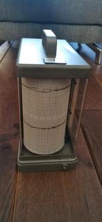 Industriële thermostaat / hygrostaat eyecatcher, Ophalen of Verzenden, Gebruikt, Binnenthermometer