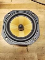 Een stuks Focal 5K 013 DBL woofer, Zo goed als nieuw, 120 watt of meer, Front, Rear of Stereo speakers, Ophalen