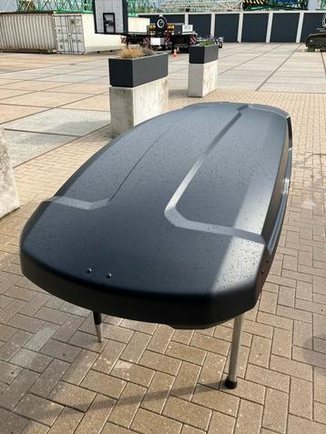 Thule Force XT XL box per direct beschikbaar. Laagste € beschikbaar voor biedingen