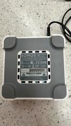Sonos connect, Ophalen, Zo goed als nieuw