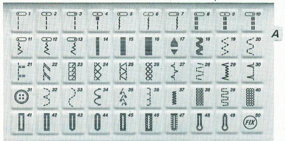 Gevraagd: defecte steekkaarten Husqvarna 1100/1200/1250, Hobby en Vrije tijd, Naaimachines en Toebehoren, Gebruikt, Naaimachine