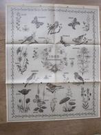 Zo borduurt u de natuur. Schilderij met vogels uit 1983, Hobby en Vrije tijd, Ophalen of Verzenden, Zo goed als nieuw, Handborduren