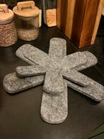 Panbeschermers, Huis en Inrichting, Ophalen of Verzenden, Nieuw