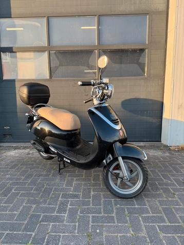 Sym allo beschikbaar voor biedingen