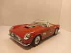 Ferrari 250 gt California hot wheels, Ophalen of Verzenden, Zo goed als nieuw, Auto, Hot Wheels