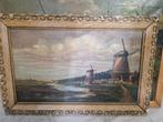 Oud schilderij, Ophalen