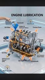 Professionele autoreparaties voor elk merk!, Ophalen of Verzenden, Nieuw, Overige automerken