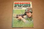 Boek. Infantry Weapons of the World, N.v.t., N.v.t., Ophalen of Verzenden, Nederland