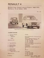 23x Renault 4 5 6 8 9 10 11 12 14 OlyslagerKluwer Vraagbaken, Auto diversen, Handleidingen en Instructieboekjes, Ophalen of Verzenden