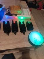 Beetmelders Anaconda, Watersport en Boten, Ophalen of Verzenden, Zo goed als nieuw, Overige typen