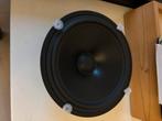 Speaker Vifa w21WP250, Audio, Tv en Foto, Luidsprekers, Overige merken, Overige typen, Nieuw, Ophalen of Verzenden