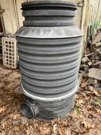 Put, Ophalen, Zo goed als nieuw, Rond