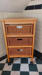 Kastje met manden, Ophalen, 1 of 2 laden, 50 tot 100 cm, Minder dan 100 cm