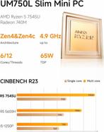 Minisforum UM750L-slim, AMD Ryzen 5 7545U, 32GB/1TB, Minisforum, 32 GB, Zo goed als nieuw, SSD