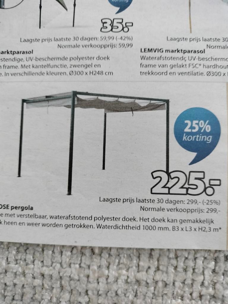 Afdak., Tuin en Terras, Overkappingen, Ophalen of Verzenden, Zo goed als nieuw