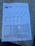 Dorema Aluminium Voortent Frame 28mm 270/300 en luifel frame, Ophalen, Zo goed als nieuw