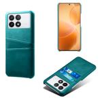 Back Cover + Screenprotector voor Xiaomi Poco X6 Pro _ Groen, Verzenden, Nieuw, Hoesje of Tasje