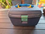Beautycase mag weg voor een prikkie, Ophalen of Verzenden, Zo goed als nieuw, Blauw