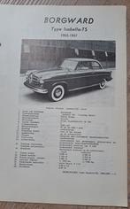 Technische handleiding Borgward Isabella TS 1955-1957, Auto diversen, Ophalen of Verzenden