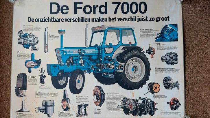 Ford 7000 Poster - Zeldzaam!, Antiek en Kunst, Antiek | Schoolplaten, Natuur en Biologie, Ophalen