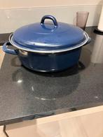 ZGAN! Braadpan, Huis en Inrichting, Keuken | Potten en Pannen, Inductieplaat, Ophalen of Verzenden, Zo goed als nieuw, Rvs