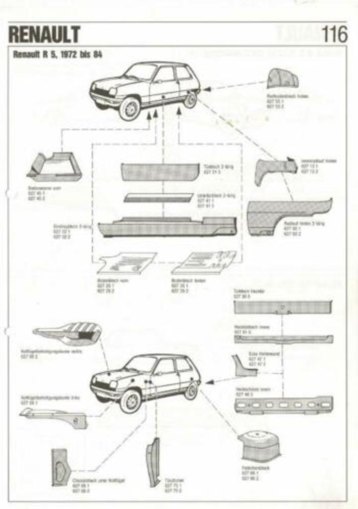 plaatwerk Renault 5 bouwjaar 1972-1984, Auto diversen, Overige Auto diversen, Ophalen of Verzenden