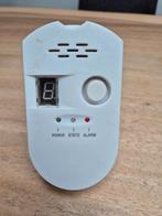 Nedis gasdetector, Ophalen, Zo goed als nieuw, Detector, Sensor of Melder, Overige soorten