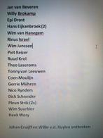 Voetbal Top 20 munten (SHELL actie uit 1970), Ophalen of Verzenden, Gebruikt, Overige typen