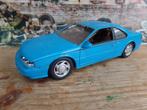 Ford Thunderbird blauw, 1:32 tot 1:50, Nieuw, Ophalen of Verzenden, Italeri